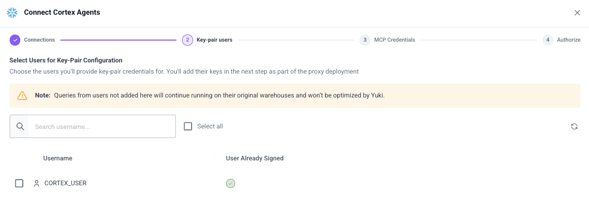 Select users for key-pair configuration