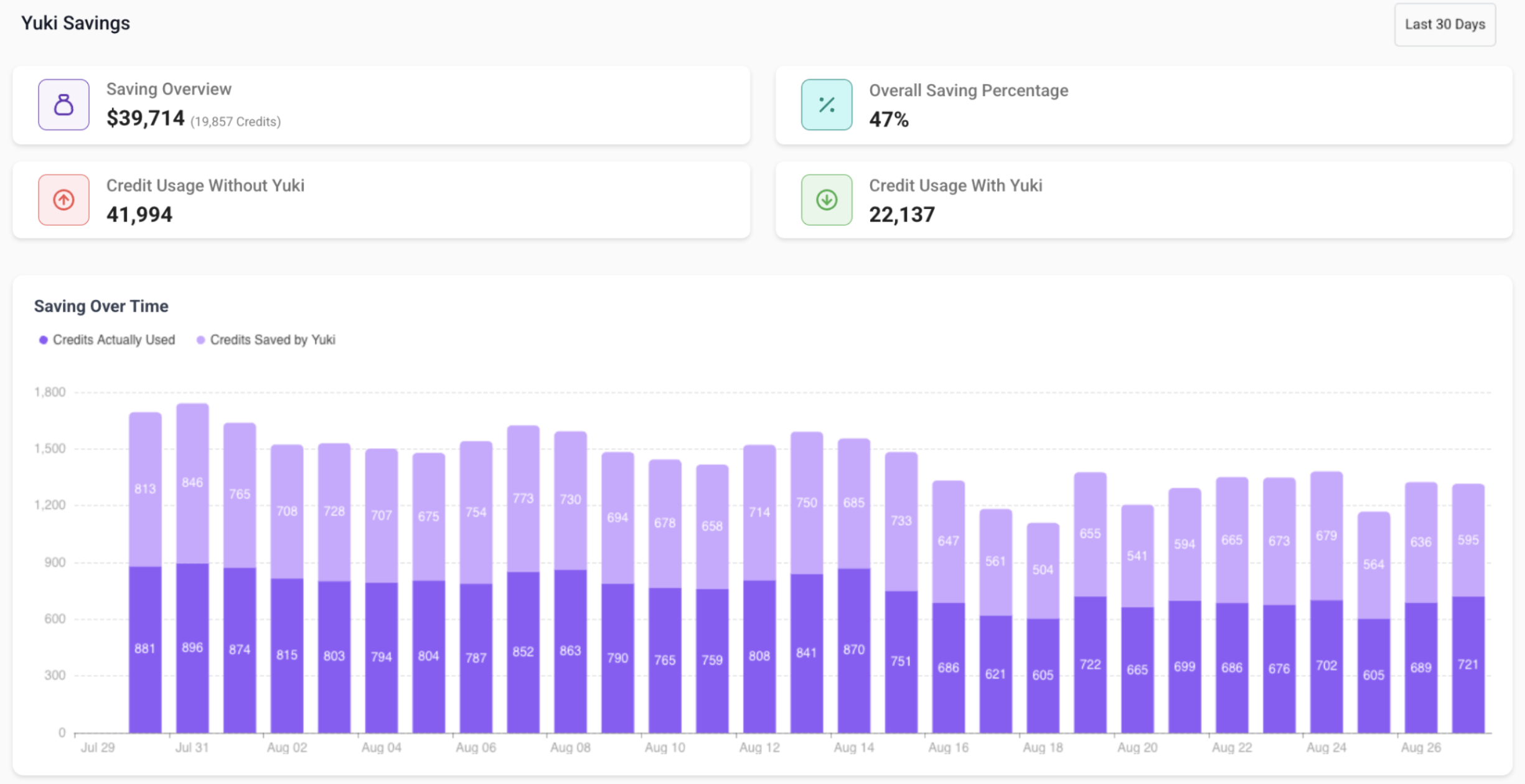 Fully hosted SaaS connection flow