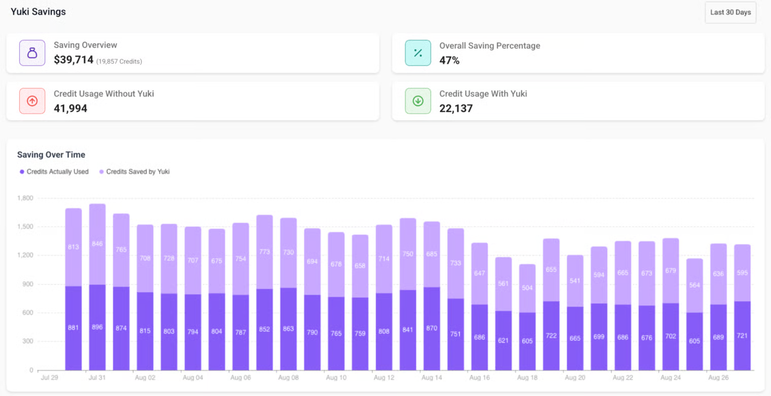 Yuki metadata-only design