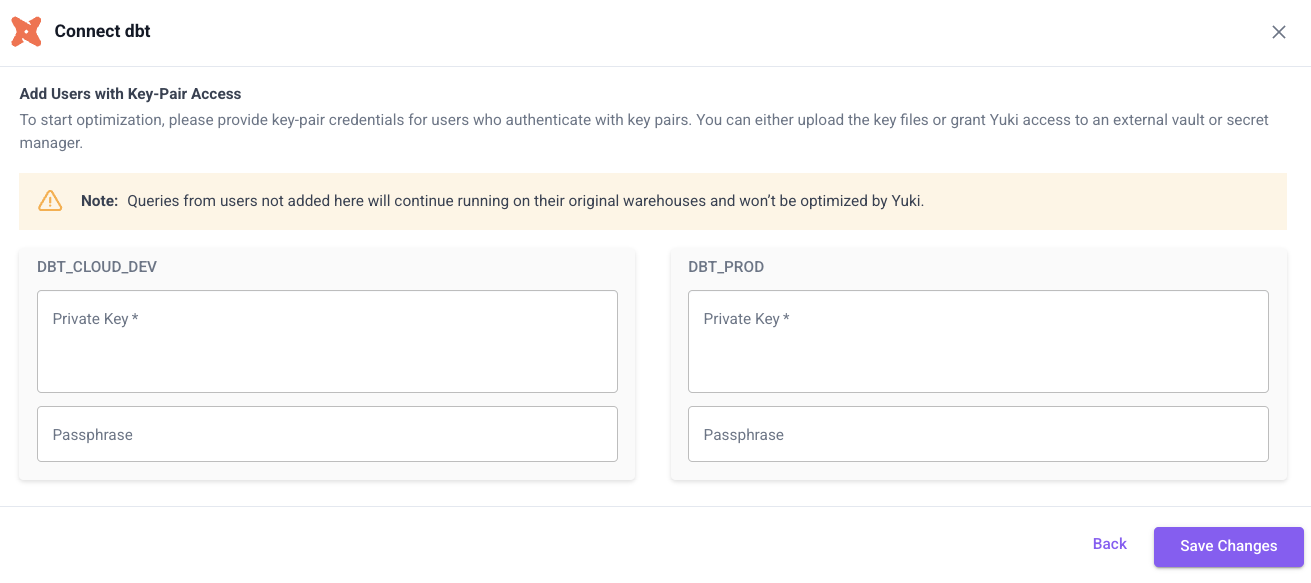Key-pair credentials