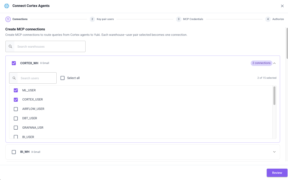 Select users per warehouse
