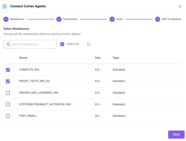 Select permissions for Cortex users